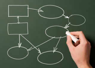 visuel-organigramme