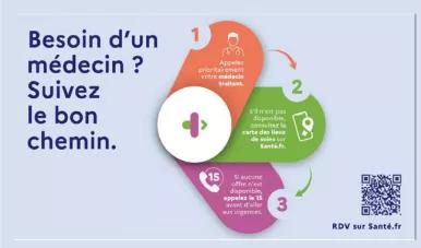 Vous avez besoin d’une consultation d’un médecin rapidement ? Suivez le bon chemin !