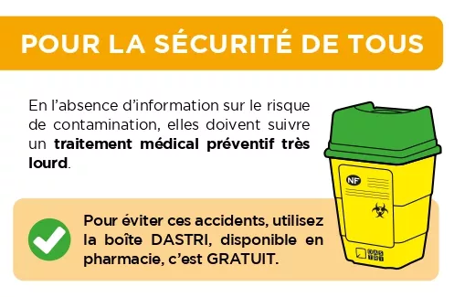 DASRI - Mode d'emploi