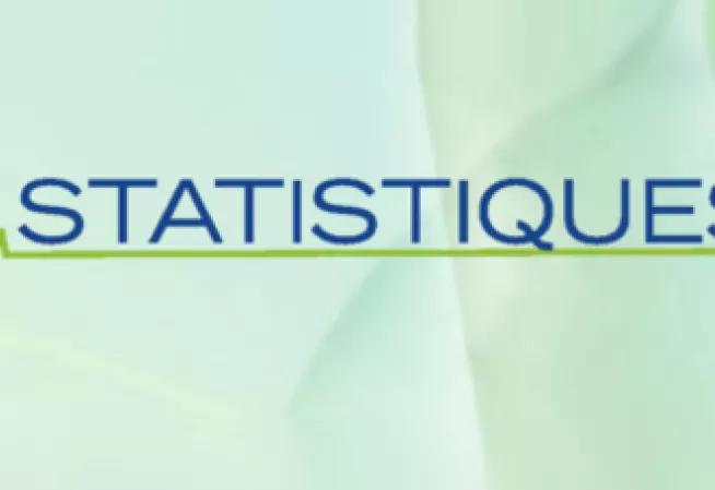 Statistique Annuelle des Etablissement (SAE)