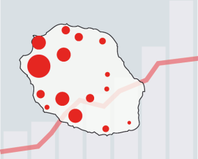 Visuel courbe épidémio - épidémie