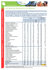 Les médecins spécialistes en 2017 à La Réunion