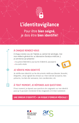 IDENTITO_VIGILANCE_Affiche-2022
