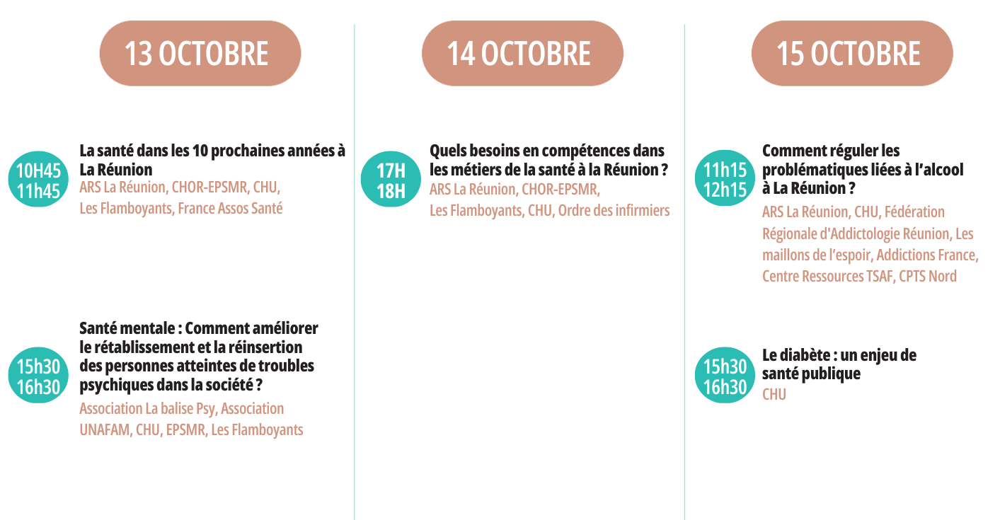 Tables rondes Run santé 2023