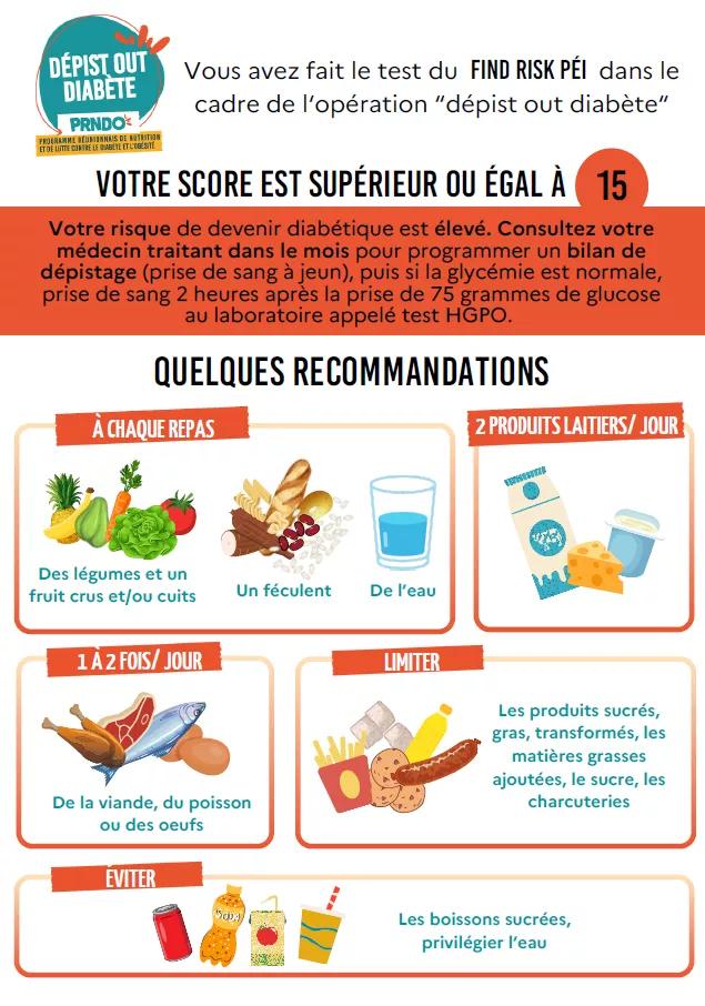 Couv flyer 15