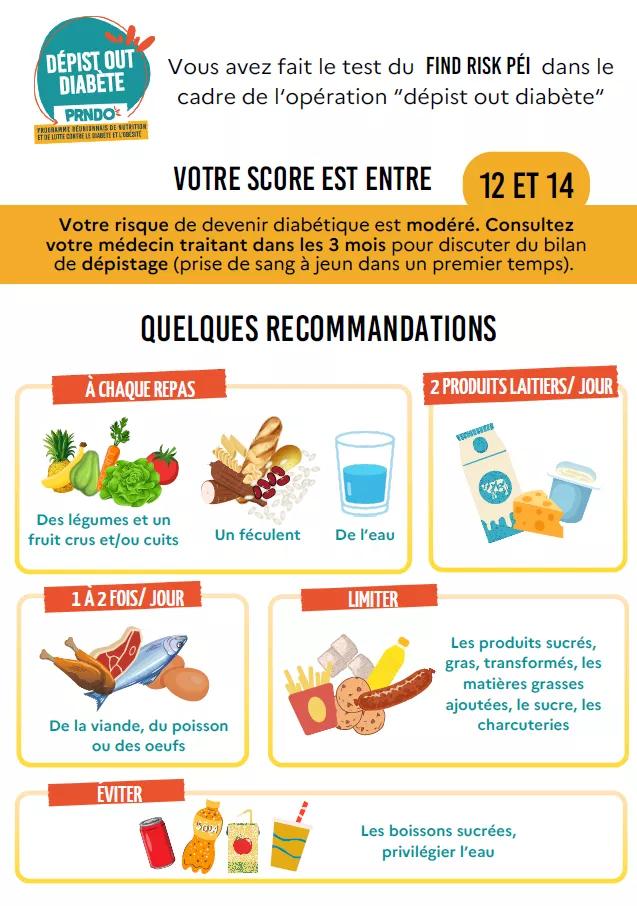 Couv flyer entre 12 et 14