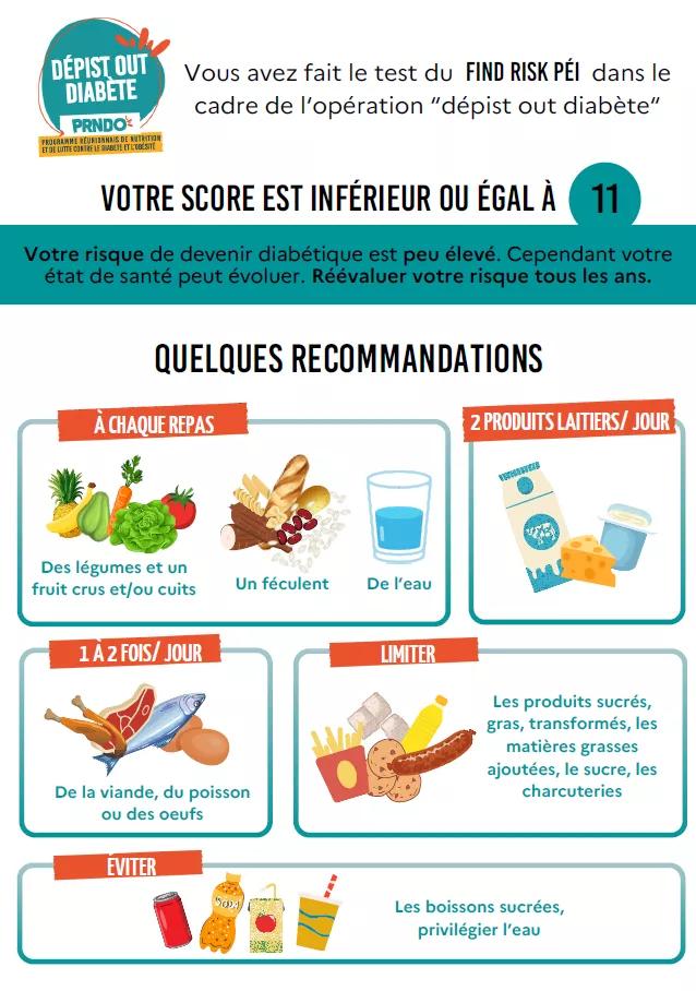 Couverture flyer inférieur à 11