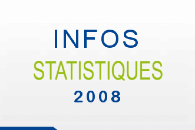 Info stat 2008.jpg