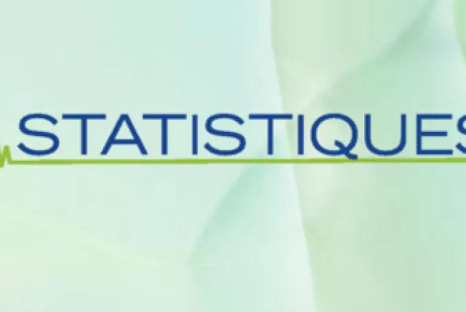 Statistique Annuelle des Etablissement (SAE)